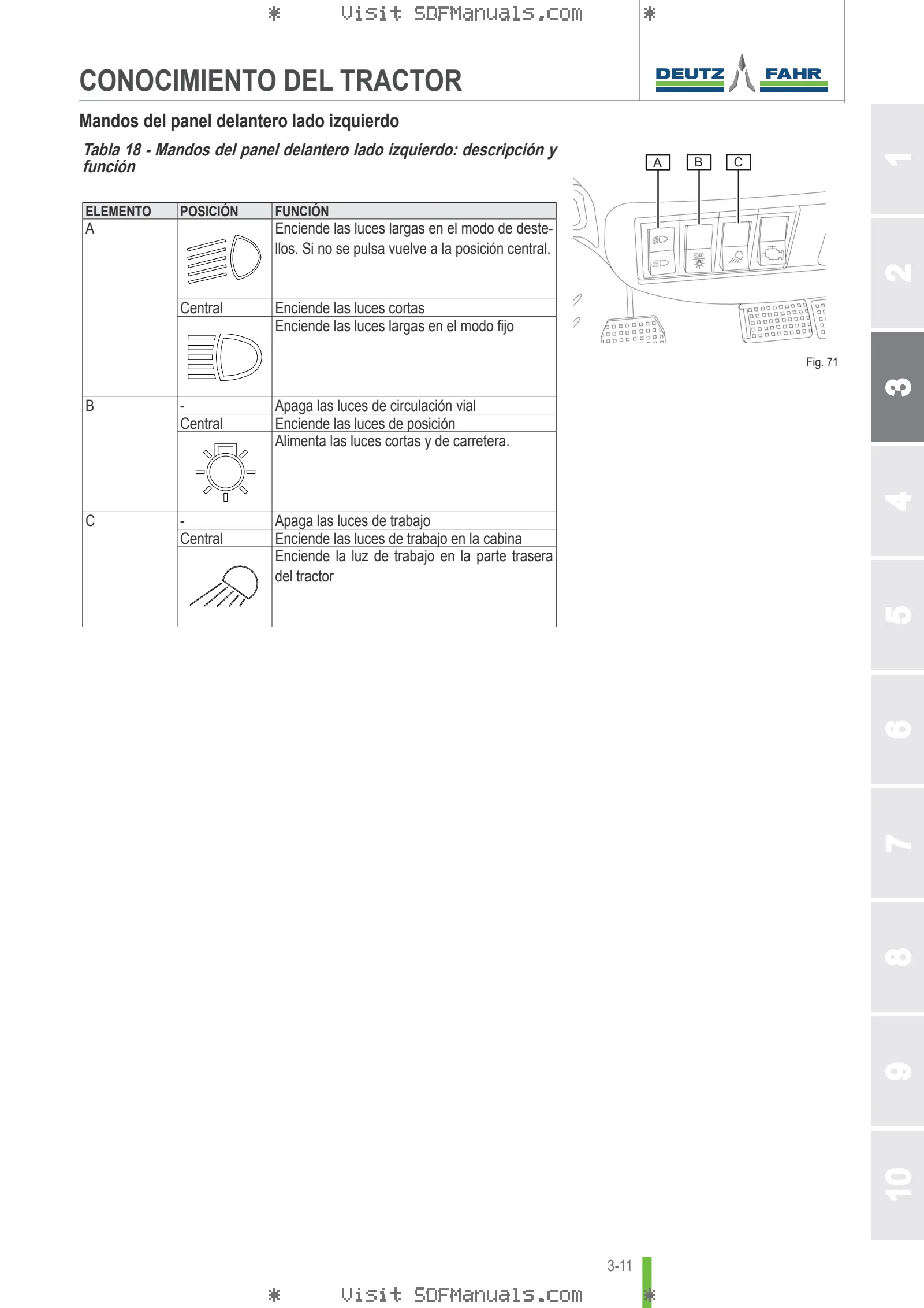 Manual del conductor: 4080W – sample manual page 1