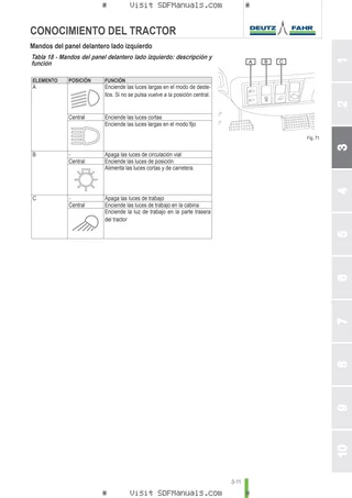 Manual del conductor: 4080W – sample manual page 1