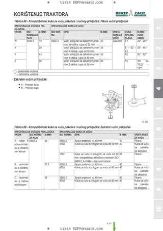Priručnik za rukovatelja: 6100.4W – sample manual page 2