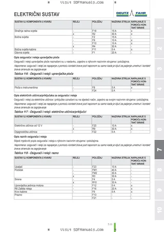 Priručnik za rukovatelja: 6100.4W – sample manual page 3