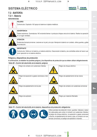Manual del conductor: 6155W – sample manual page 3