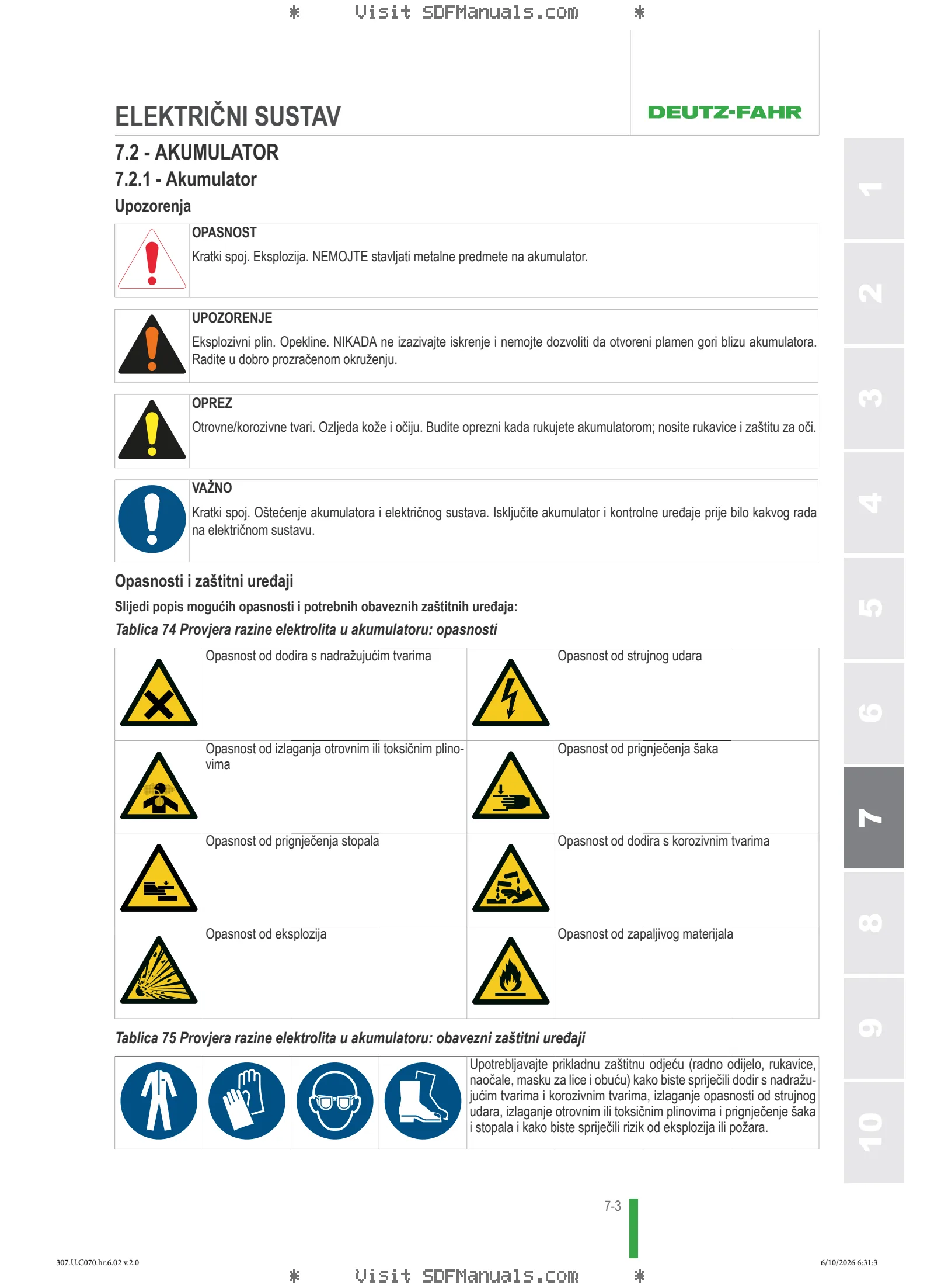 Priručnik za rukovatelja: 6145W HD – sample manual page 3