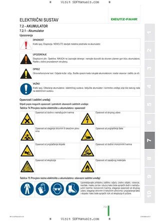 Priručnik za rukovatelja: 6145W HD – sample manual page 3