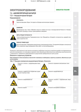 Руководство оператора: 4090W – sample manual page 3