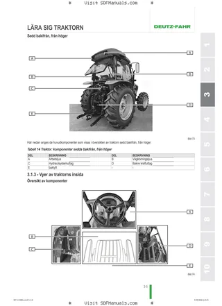 Förarhandbok: 4090W – sample manual page 1