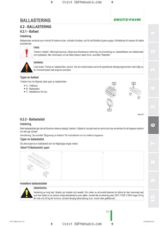 Förarhandbok: 4090W – sample manual page 3