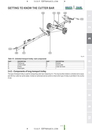 Operator's manual: CUTTING TABLE + TROLLEY 3.6m → 1133-044324 – sample manual page 2