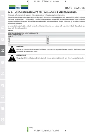 Manuale operatore: 6040 – sample manual page 4