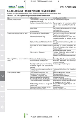 Förarhandbok: C 6205 → 18000 – sample manual page 3