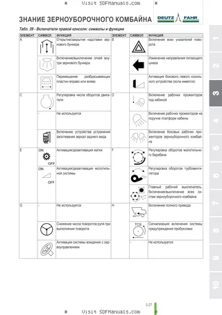 Руководство оператора: C 9205 TS/TSB → 18000 – sample manual page 1