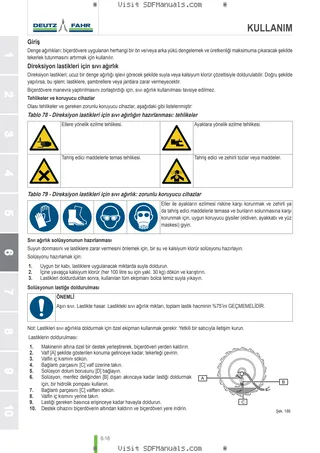 Kullanım Kılavuzu: C 7205 → 18000 – sample manual page 2