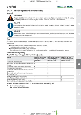 Návod k obsluze: C 9305 TS/TSB → 18500 – sample manual page 3
