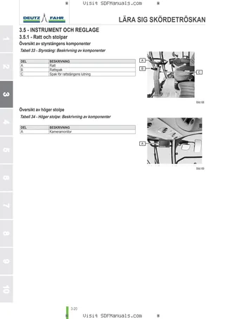 Förarhandbok: C 6205 → 190001 – sample manual page 1