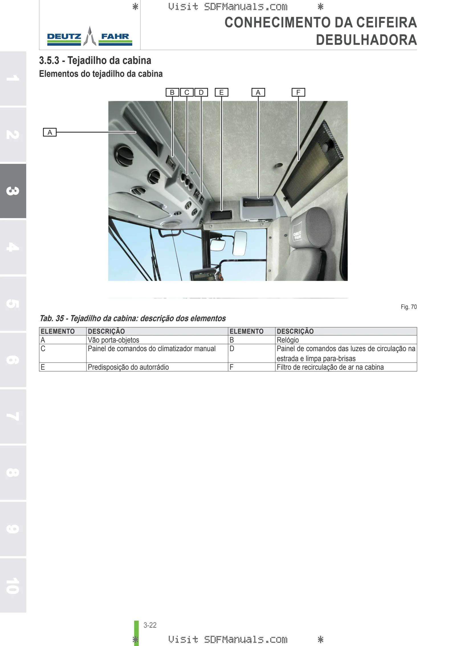 Manual do operador: C 5305 → 20001 – sample manual page 1