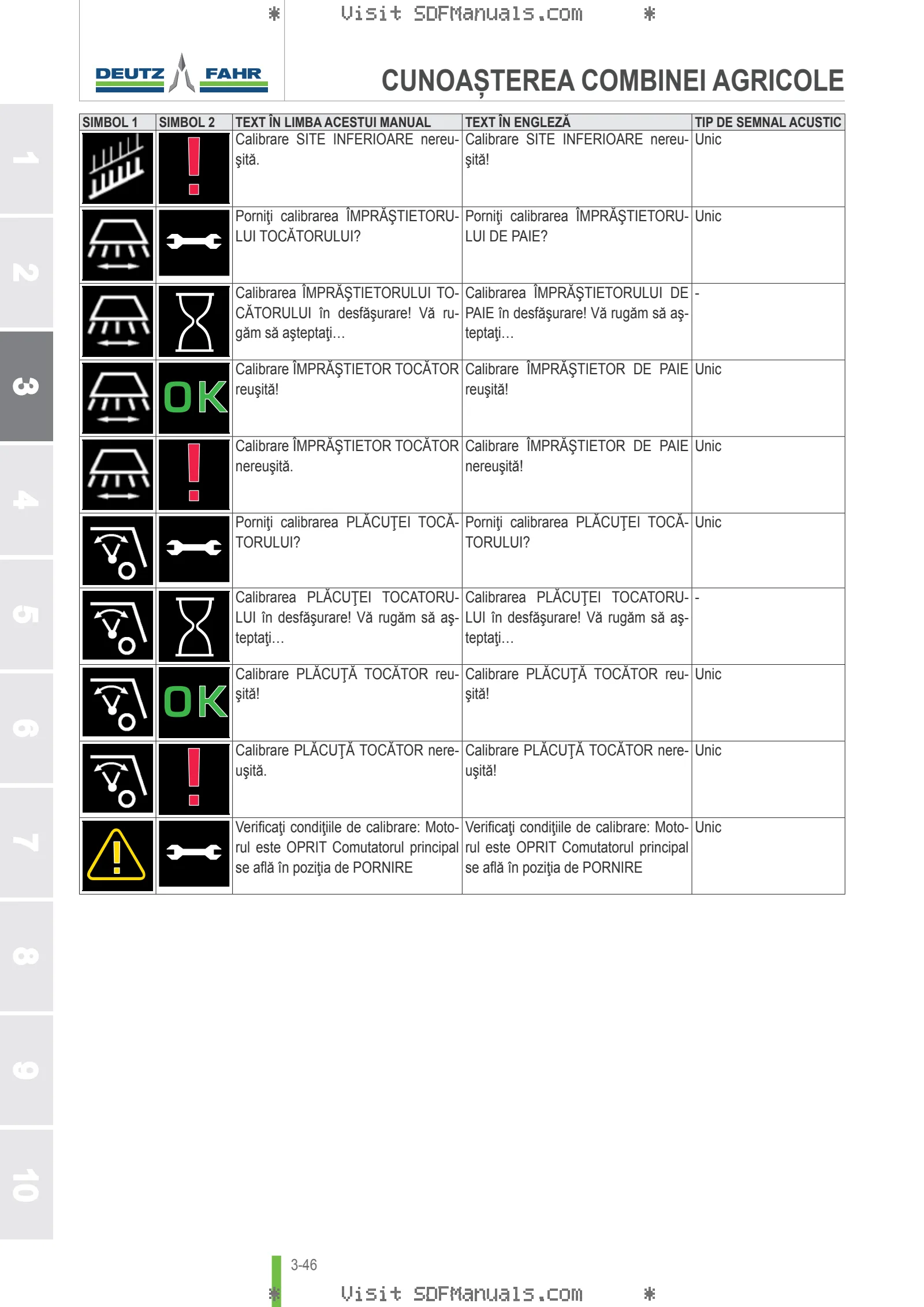 Manual de utilizare: C 9206 TSXB → 220001 – sample manual page 1