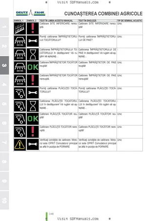 Manual de utilizare: C 9206 TSXB → 220001 – sample manual page 1