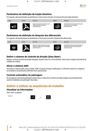 Manual do operador: iMonitor 3.0 (Year 2022) – sample manual page 2
