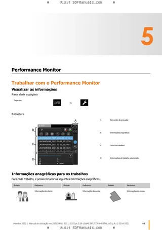 Manual do operador: iMonitor 3.0 (Year 2022) – sample manual page 3