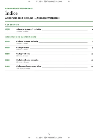 Mantenimiento programado: AGROPLUS 405 F KEYLINE → ZKDAB902W0TD30001 – maintenance schedule sample