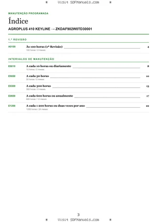 Manutenção programada: AGROPLUS 410 KEYLINE → ZKDAF902W0TD30001 – maintenance schedule sample