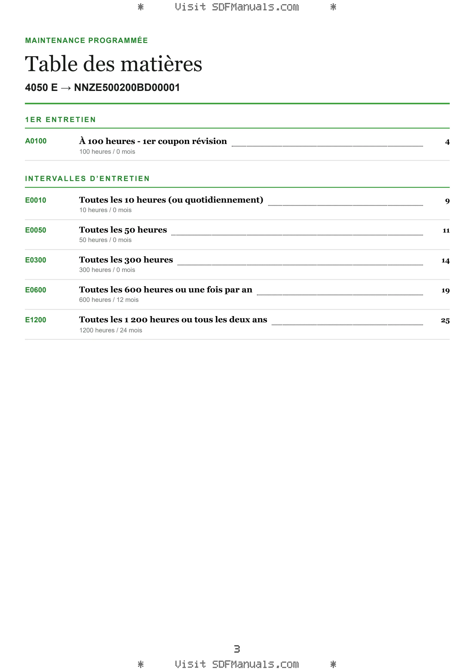 Maintenance programmée: 4050 E → NNZE500200BD00001 – maintenance schedule sample