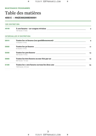 Maintenance programmée: 4050 E → NNZE500200BD00001 – maintenance schedule sample