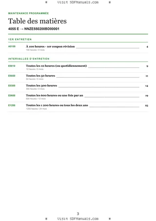 Maintenance programmée: 4055 E → NNZE550200BD00001 – maintenance schedule sample