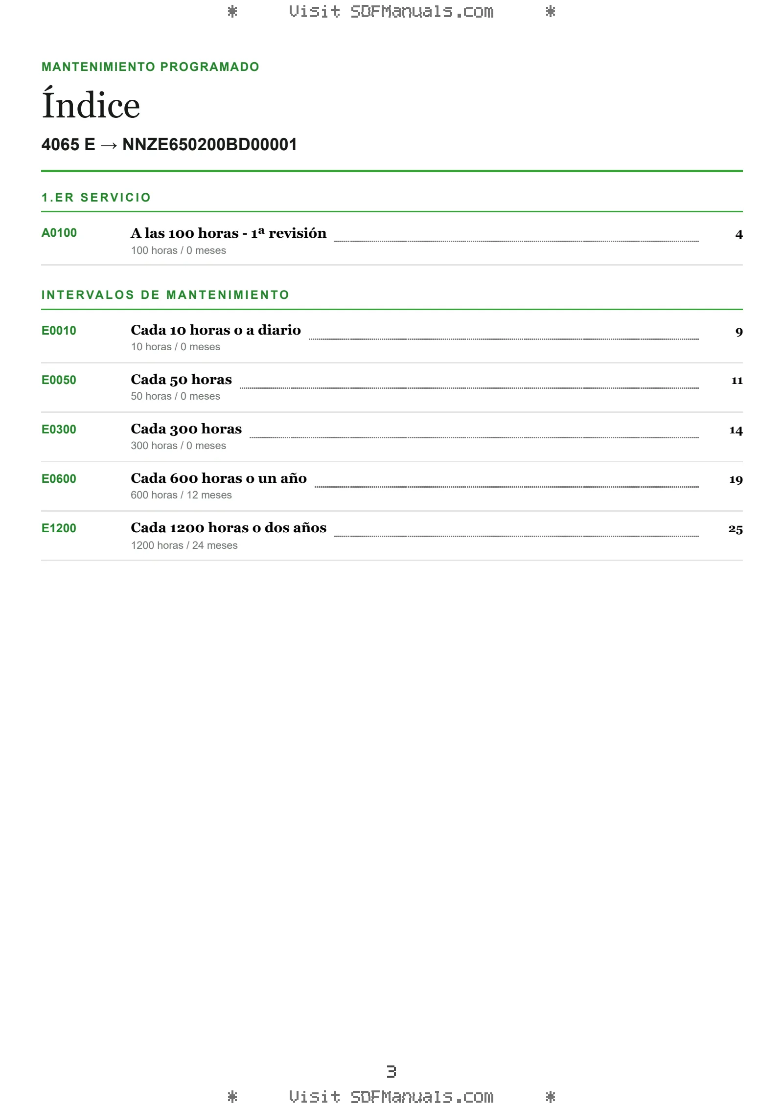 Mantenimiento programado: 4065 E → NNZE650200BD00001 – maintenance schedule sample