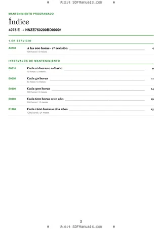 Mantenimiento programado: 4075 E → NNZE750200BD00001 – maintenance schedule sample
