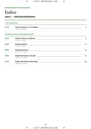Mantenimiento programado: 4090 E → NNZE9002W0BD00001 – maintenance schedule sample