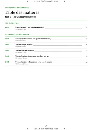 Maintenance programmée: 4090 E → NNZE9002W0BD00001 – maintenance schedule sample