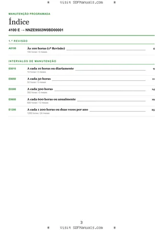 Manutenção programada: 4100 E → NNZE9502W0BD00001 – maintenance schedule sample