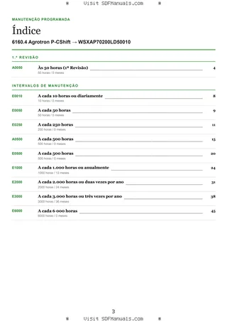 Manutenção programada: 6160.4 Agrotron P-CShift → WSXAP70200LD50010 – maintenance schedule sample