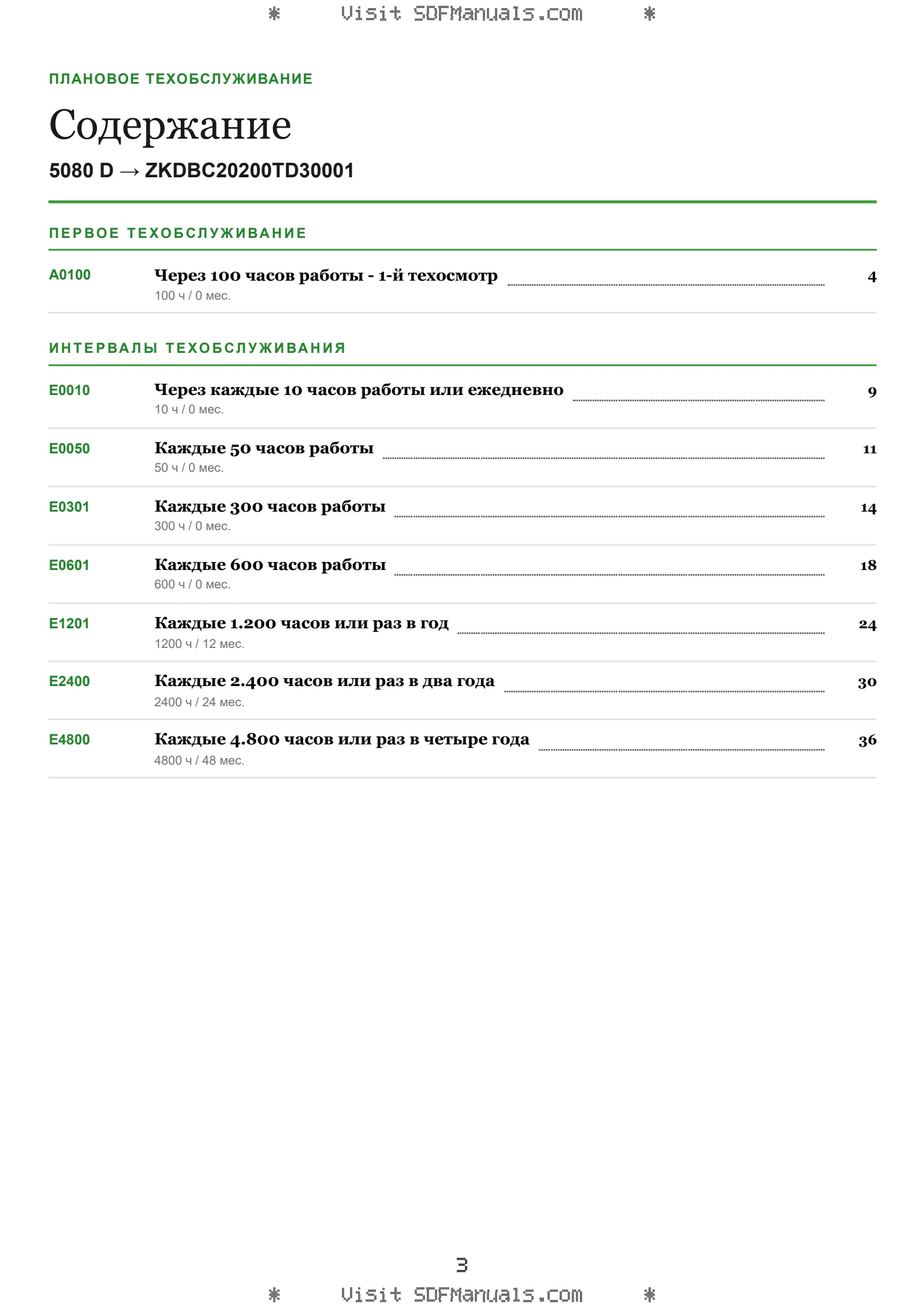Плановое техобслуживание: 5080 D → ZKDBC20200TD30001 – maintenance schedule sample