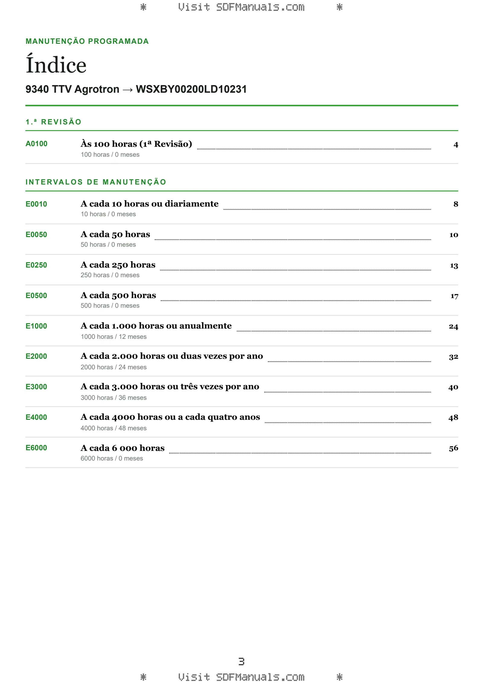 Manutenção programada: 9340 TTV Agrotron → WSXBY00200LD10231 – maintenance schedule sample