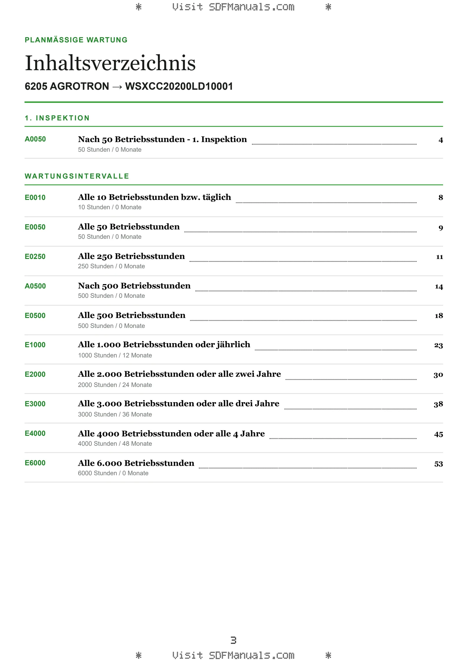 Planmäßige Wartung: 6205 AGROTRON → WSXCC20200LD10001 – maintenance schedule sample