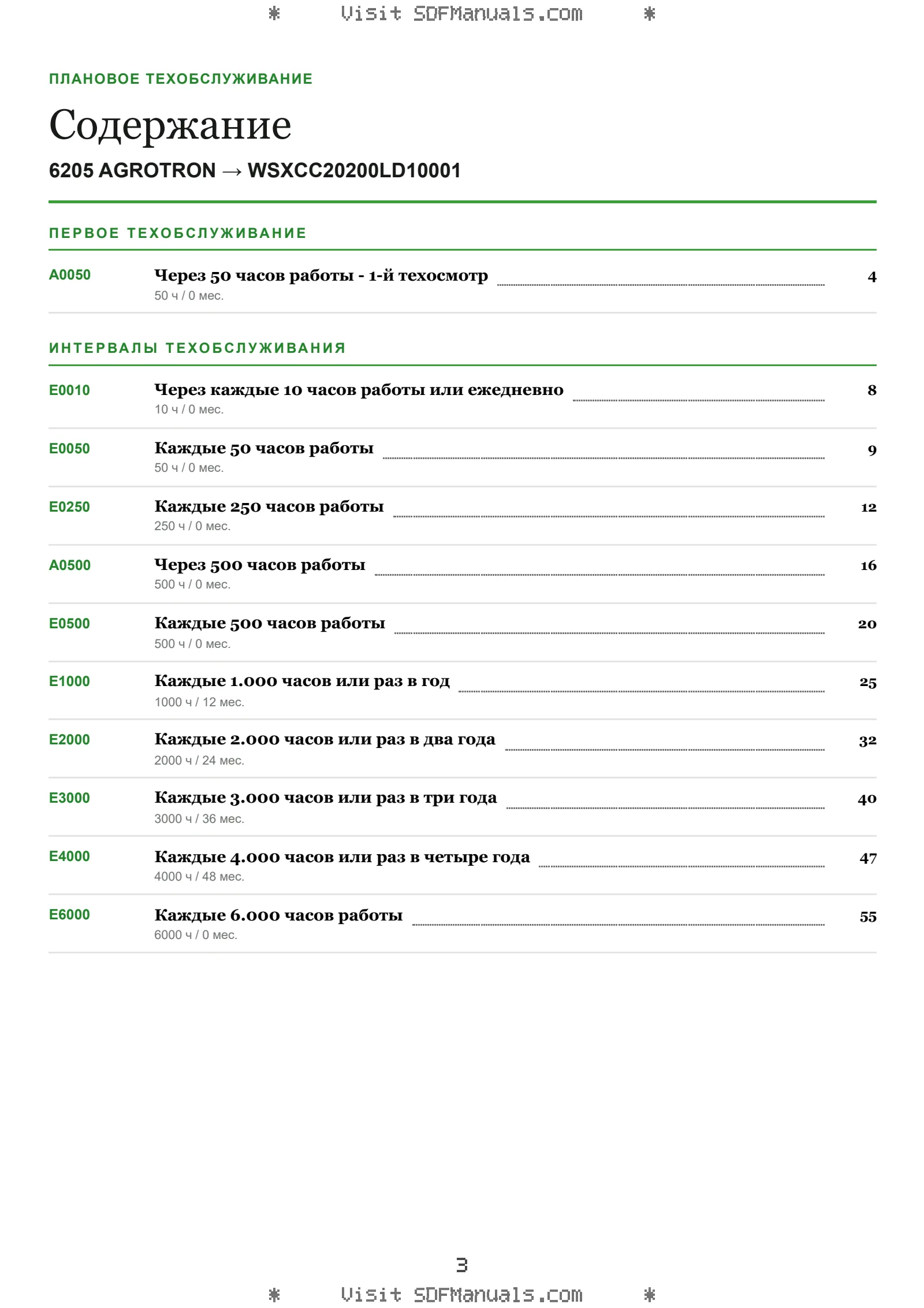 Плановое техобслуживание: 6205 AGROTRON → WSXCC20200LD10001 – maintenance schedule sample