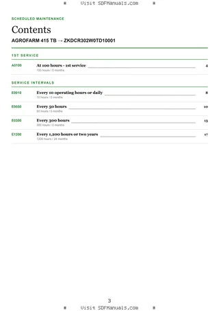 Scheduled Maintenance: AGROFARM 415 TB → ZKDCR302W0TD10001 – maintenance schedule sample