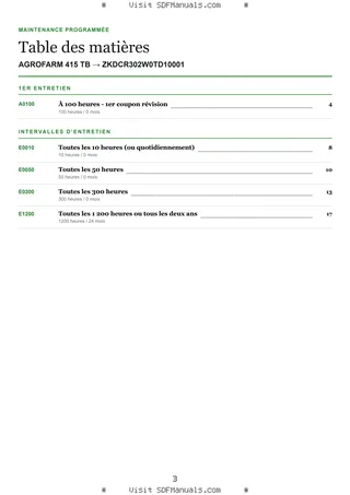 Maintenance programmée: AGROFARM 415 TB → ZKDCR302W0TD10001 – maintenance schedule sample