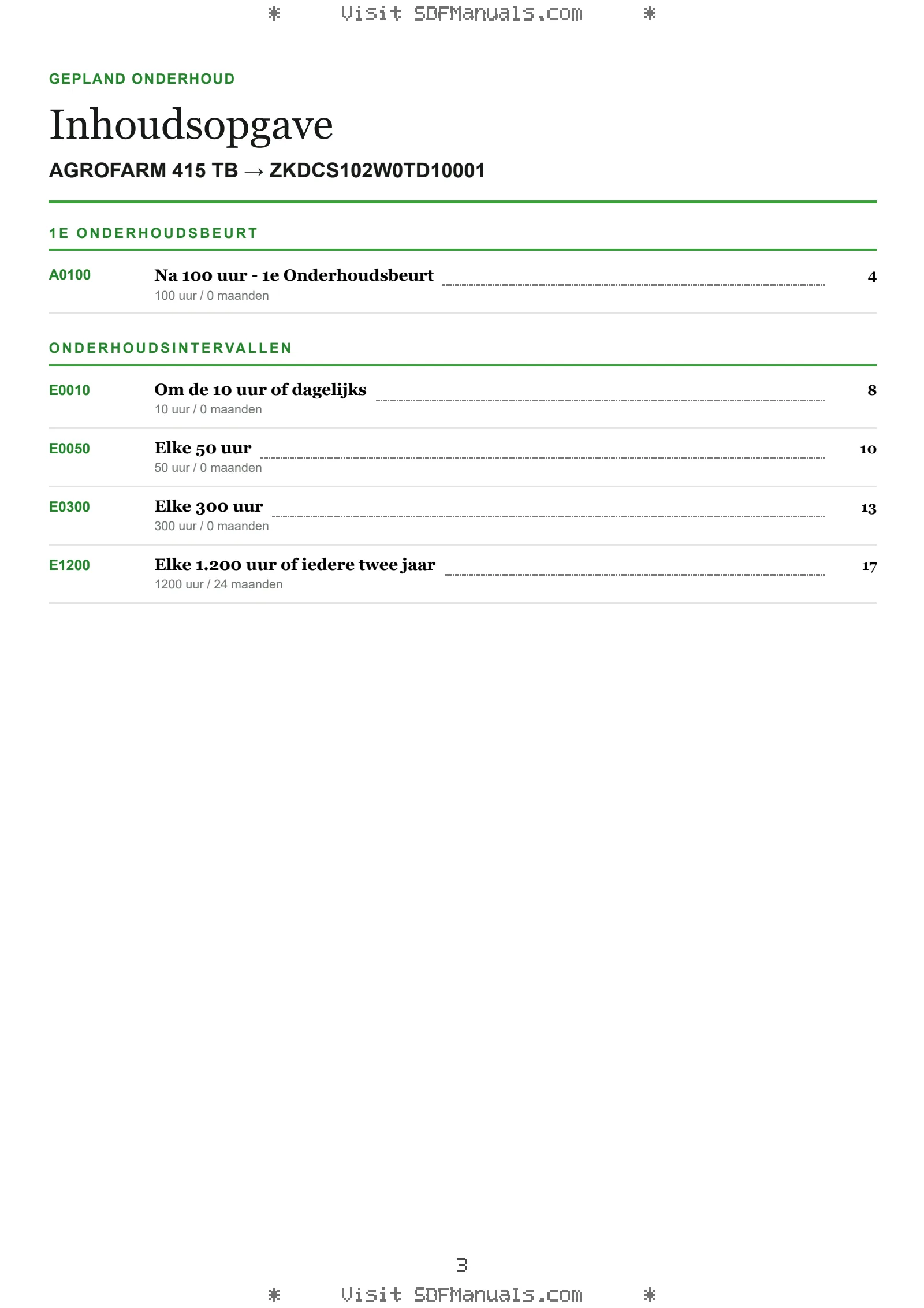Gepland onderhoud: AGROFARM 415 TB → ZKDCS102W0TD10001 – maintenance schedule sample