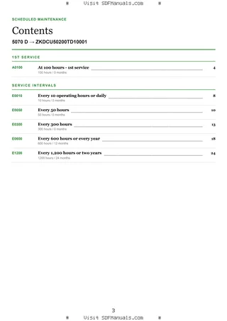 Scheduled Maintenance: 5070 D → ZKDCU50200TD10001 – maintenance schedule sample