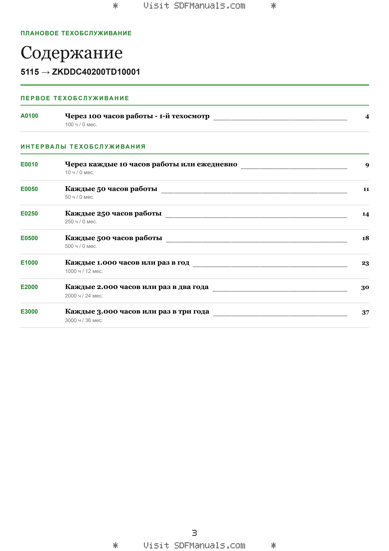 Плановое техобслуживание: 5115 → ZKDDC40200TD10001 – maintenance schedule sample