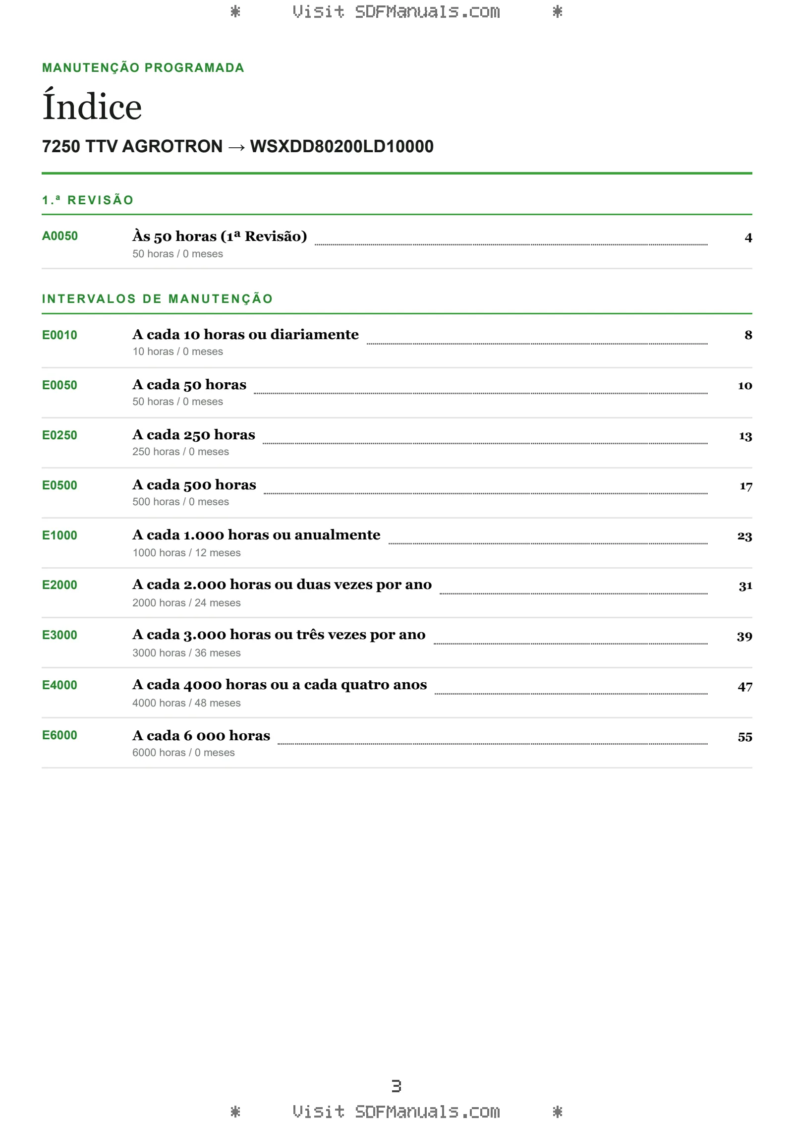 Manutenção programada: 7250 TTV AGROTRON → WSXDD80200LD10000 – maintenance schedule sample