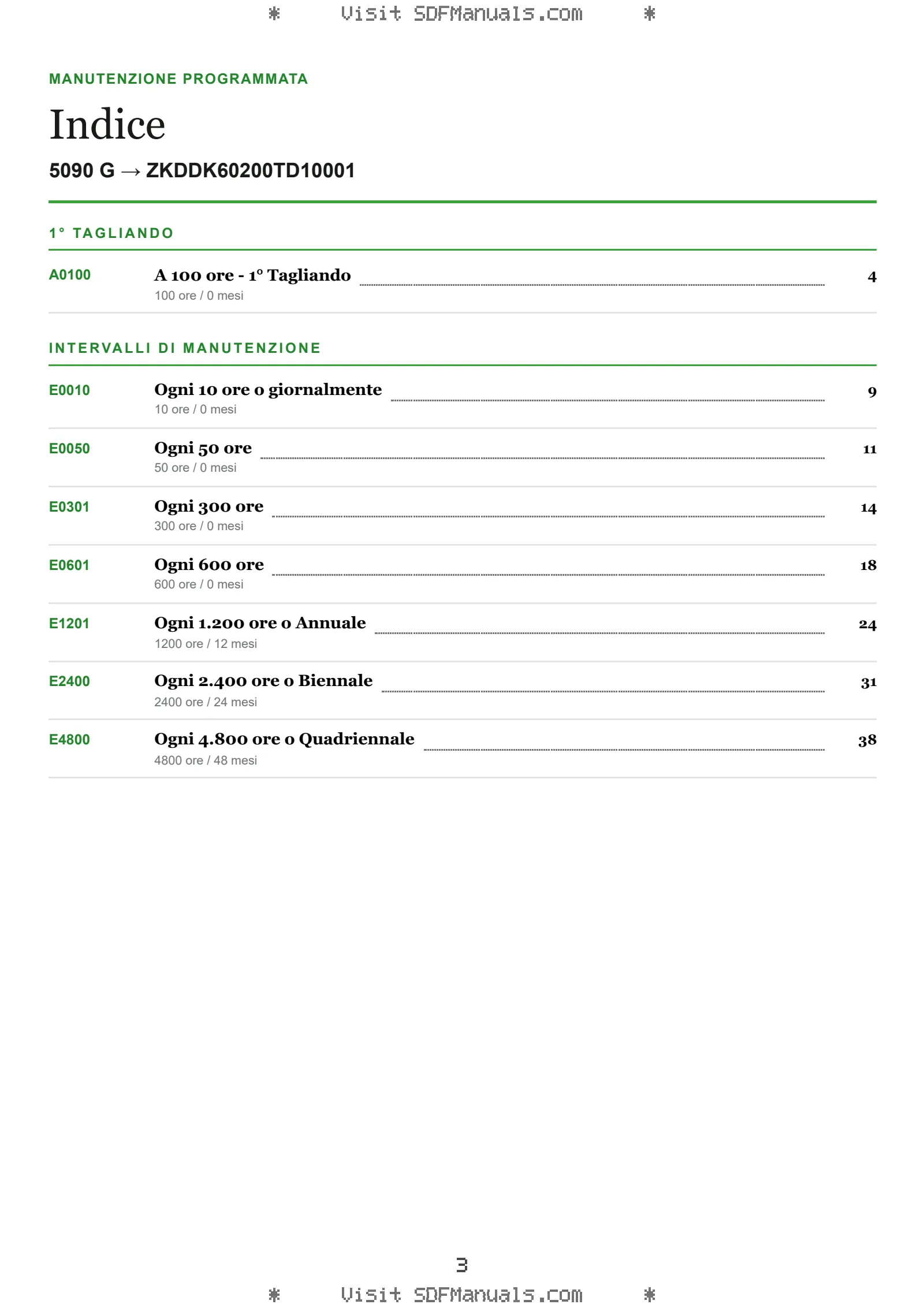 Manutenzione programmata: 5090 G → ZKDDK60200TD10001 – maintenance schedule sample