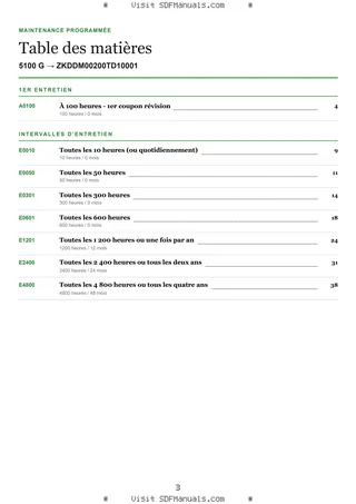 Maintenance programmée: 5100 G → ZKDDM00200TD10001 – maintenance schedule sample