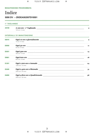 Manutenzione programmata: 5090 DV → ZKDEA50200TD10001 – maintenance schedule sample