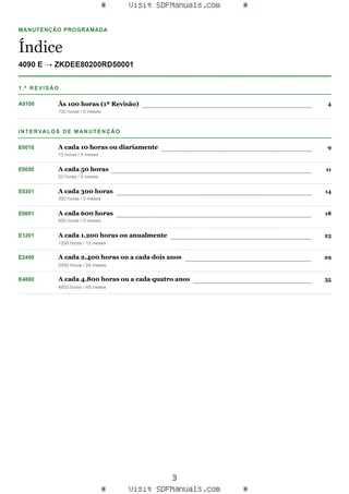 Manutenção programada: 4090 E → ZKDEE80200RD50001 – maintenance schedule sample