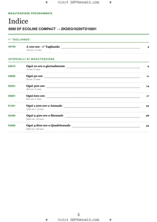 Manutenzione programmata: 5090 DF ECOLINE COMPACT → ZKDEG10200TD10001 – maintenance schedule sample