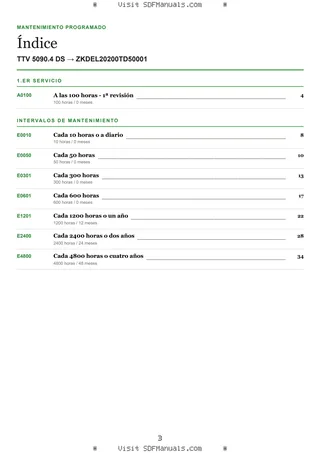 Mantenimiento programado: TTV 5090.4 DS → ZKDEL20200TD50001 – maintenance schedule sample
