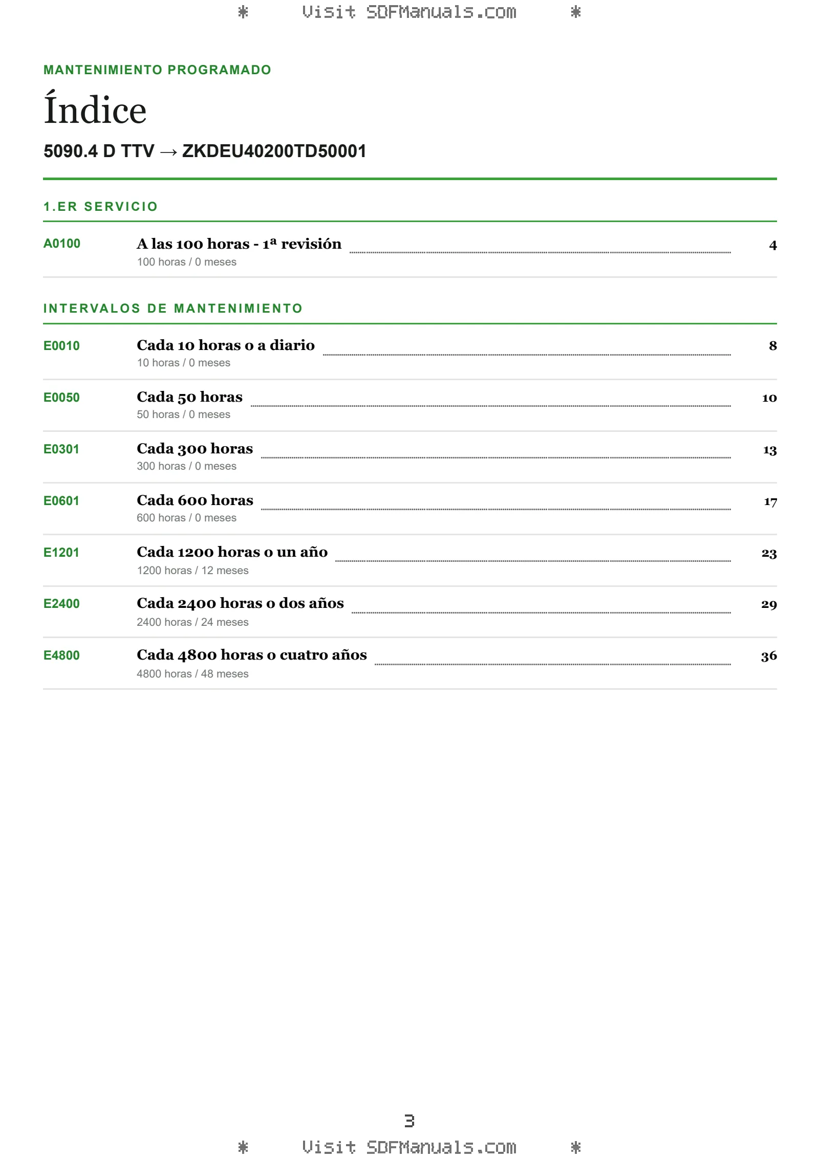 Mantenimiento programado: 5090.4 D TTV → ZKDEU40200TD50001 – maintenance schedule sample